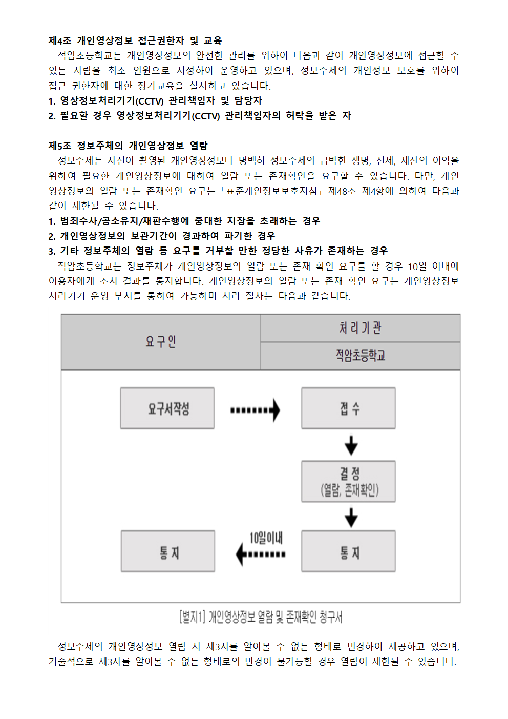 2024년 적암초 영상정보처리기기 운영·관리 방침(게시용)002