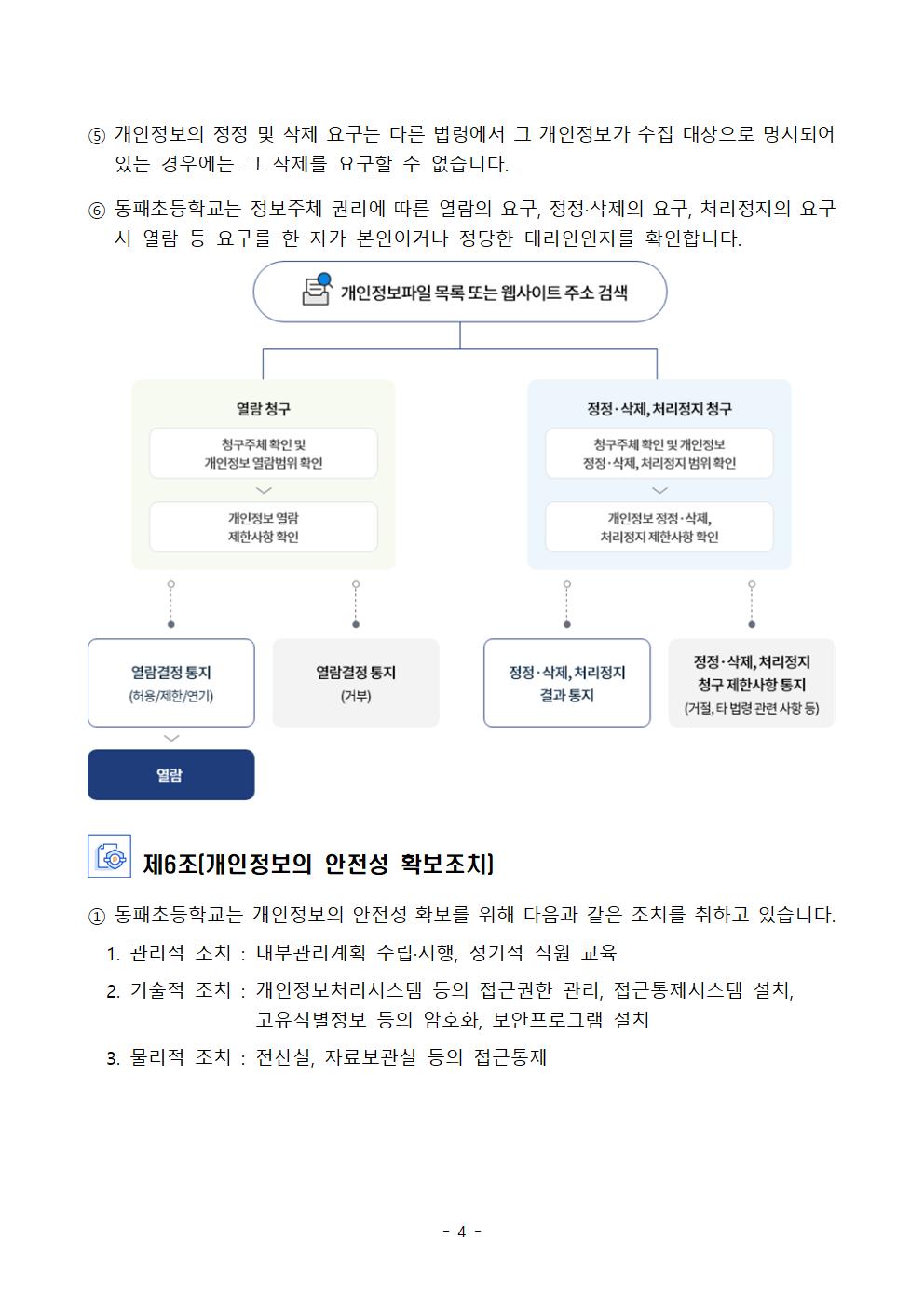 2024학년도 동패초등학교 개인정보 처리방침 개정(7월16일)004