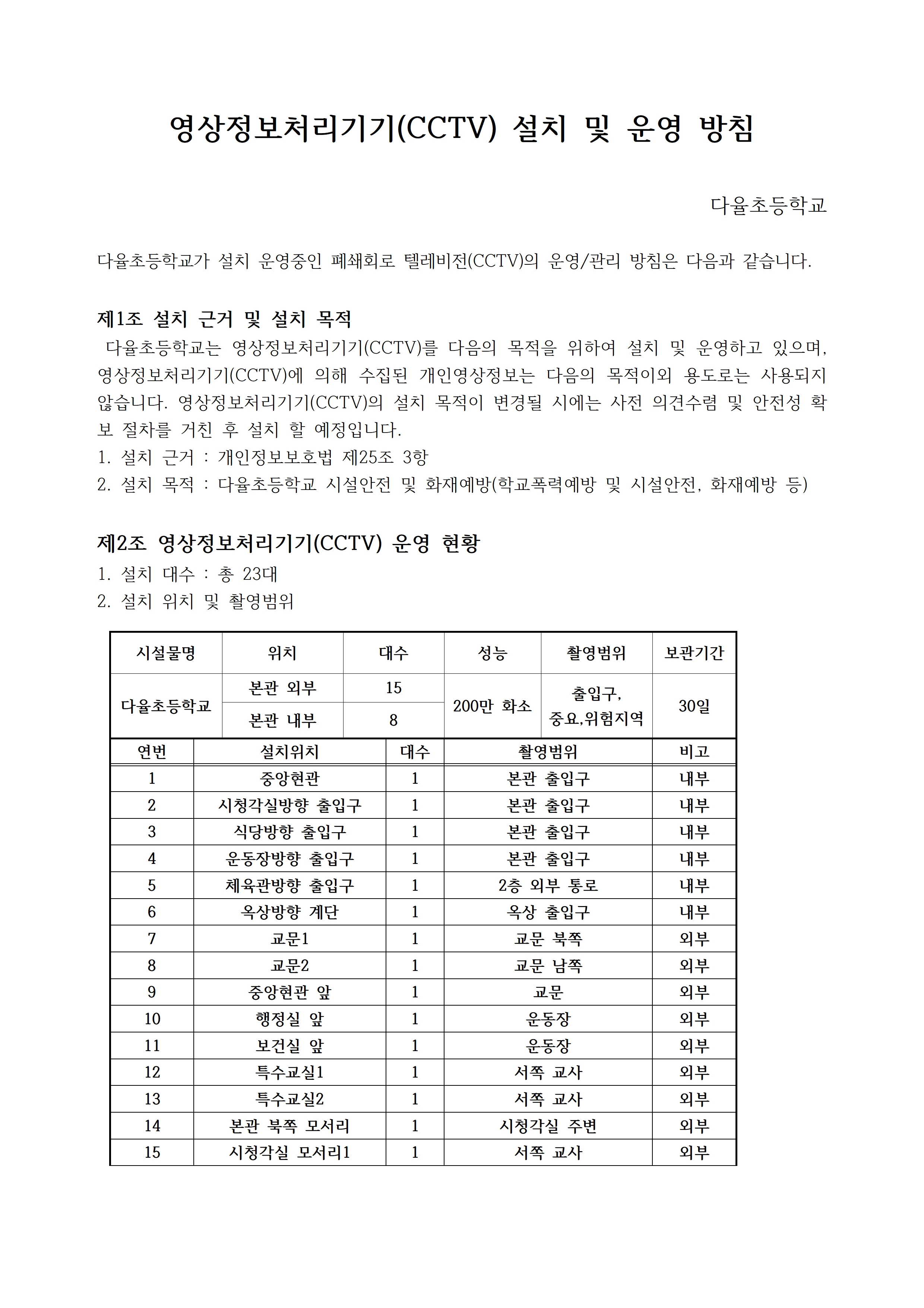 CCTV 설치 및 운영 계획001