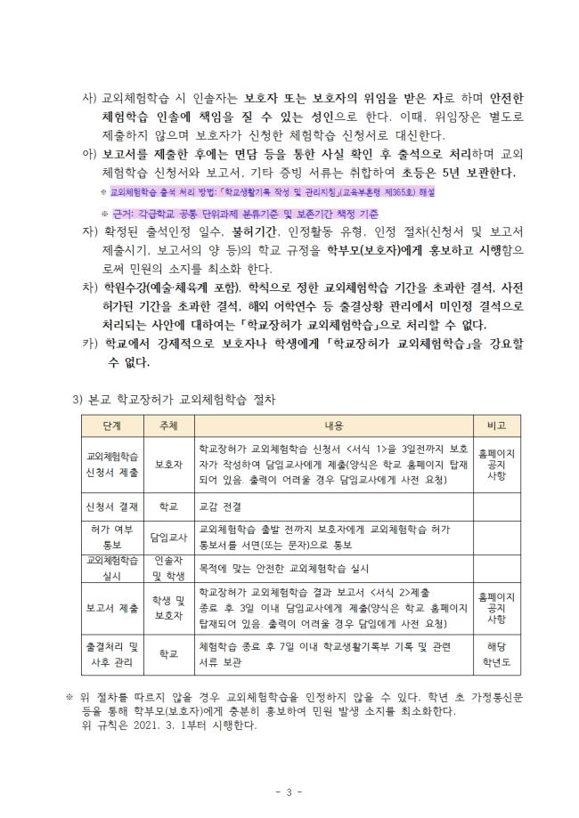 2021학년도 현장체험학습 운영계획(파주대원초등학교)03